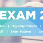CAT EXAM 2024
