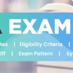 ATMA EXAM 2024