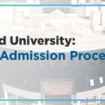 BDS in Deemed Universities: 2025
