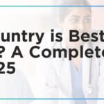 Which country is best for MBBS ? A Complete Guide 2025